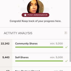 Posh ambassador status!!!